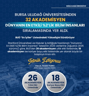  BUÜ “En İyiler” listesindeki yükselişini sürdürüyor