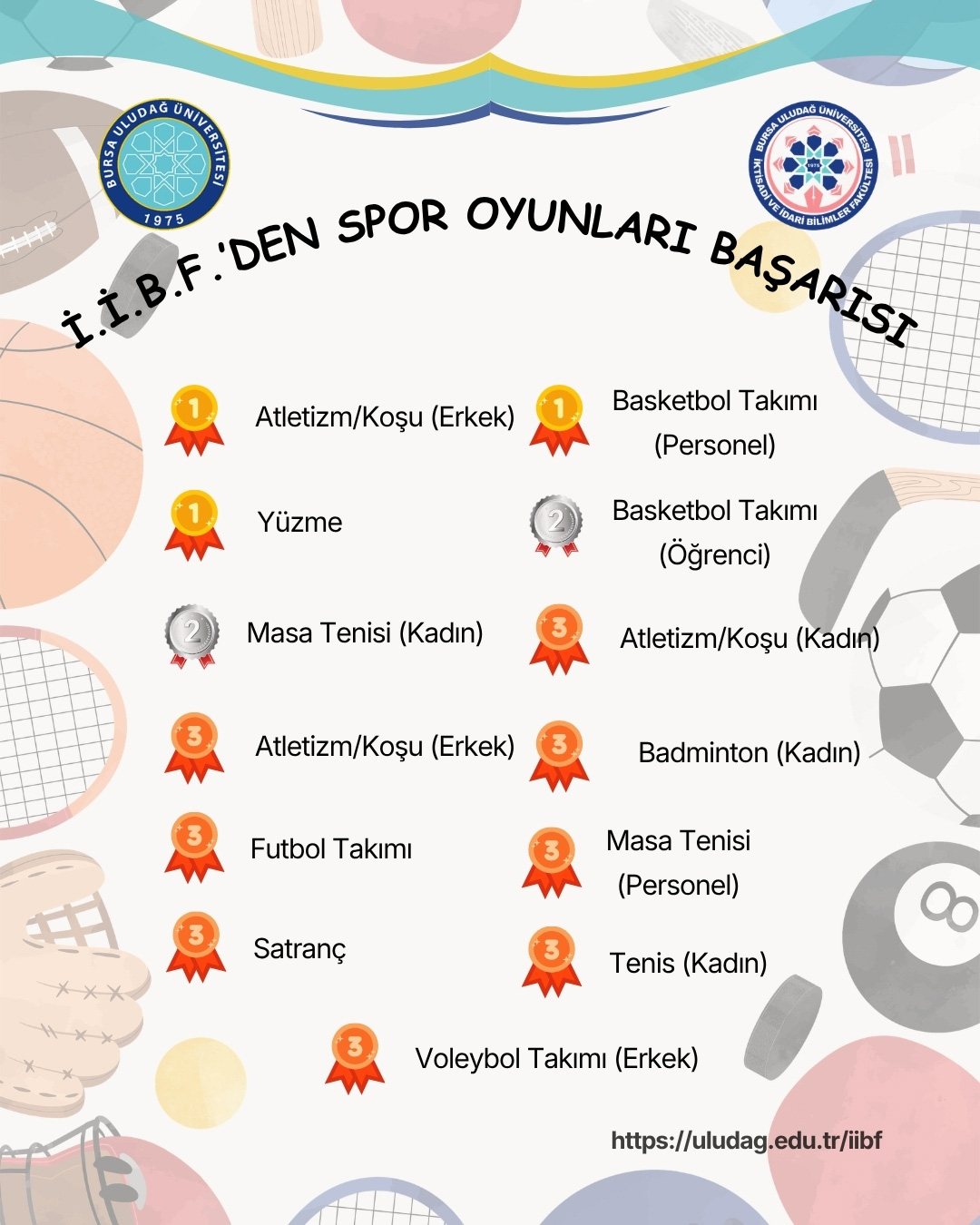 2026 Spor Oyunlarında Derece Alan İİBF’liler Ödüllendiriliyor 🏆