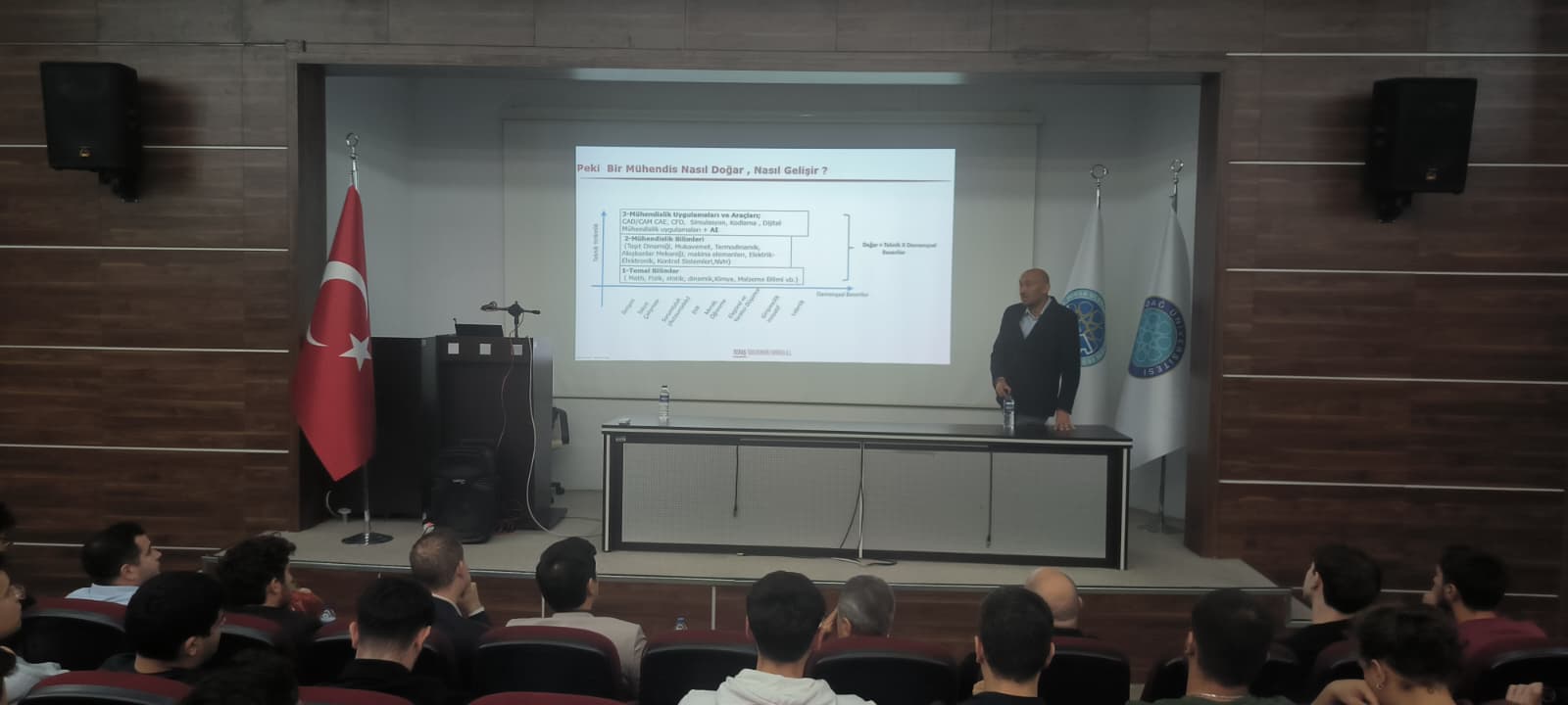 Bursa Uludağ Üniversitesi Mühendislik Fakültesi Otomotiv Mühendisliği Bölümü Açılış Dersini Gerçekleştirdi