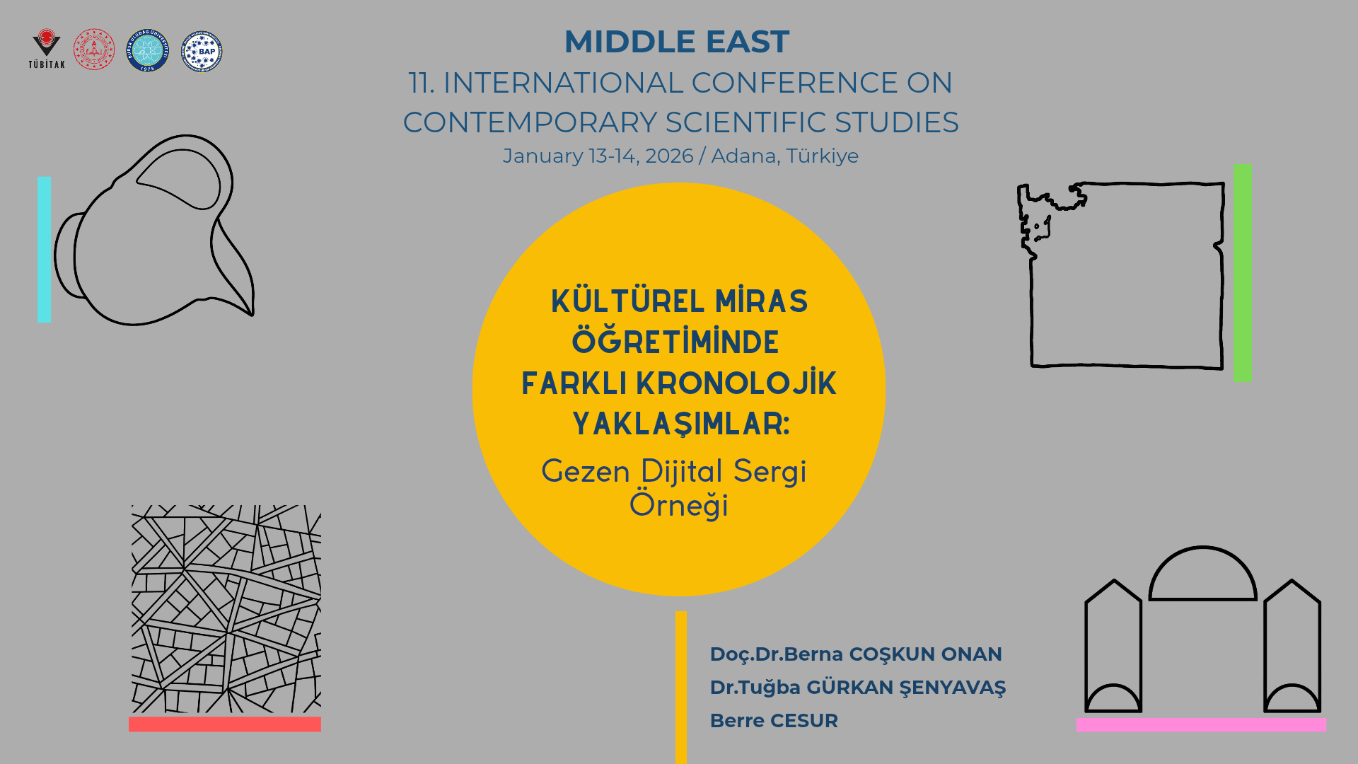 Gezen Dijital Sergi Uygulaması (GDSU), TÜBİTAK 2209-A ve BAP-LKP destekli proje;