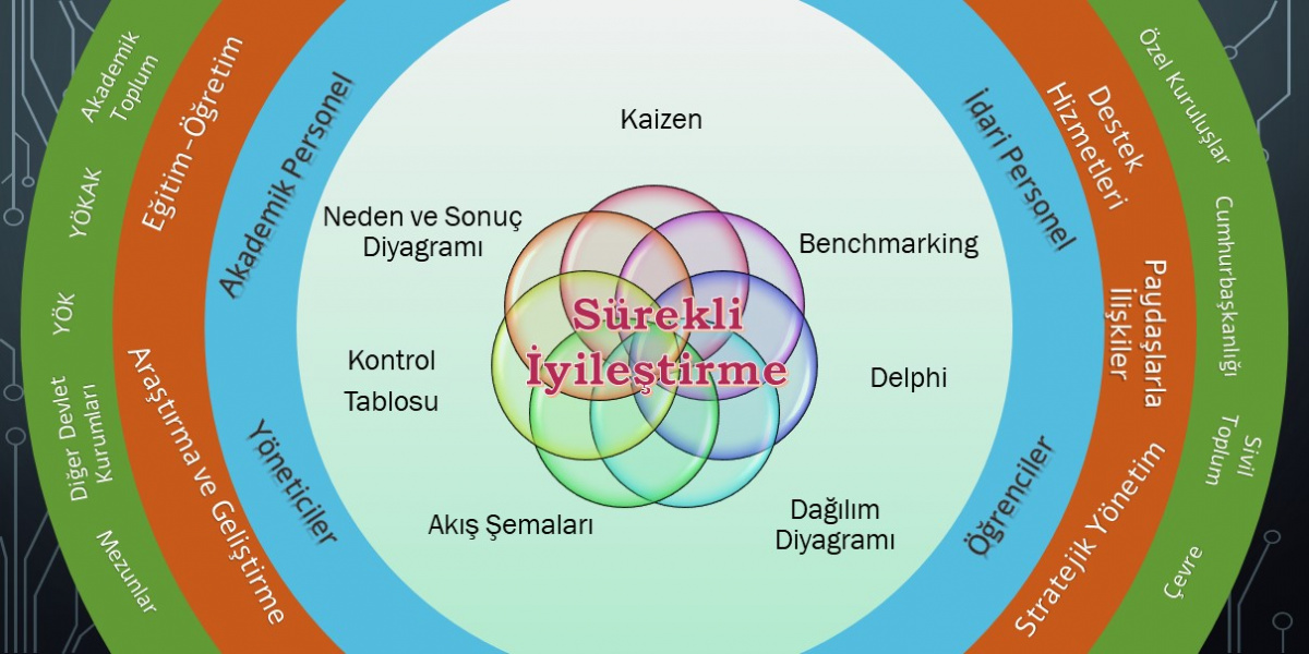  dosyalar/kalite/iyilestirme_kulturu_resim23.jpg ?? 