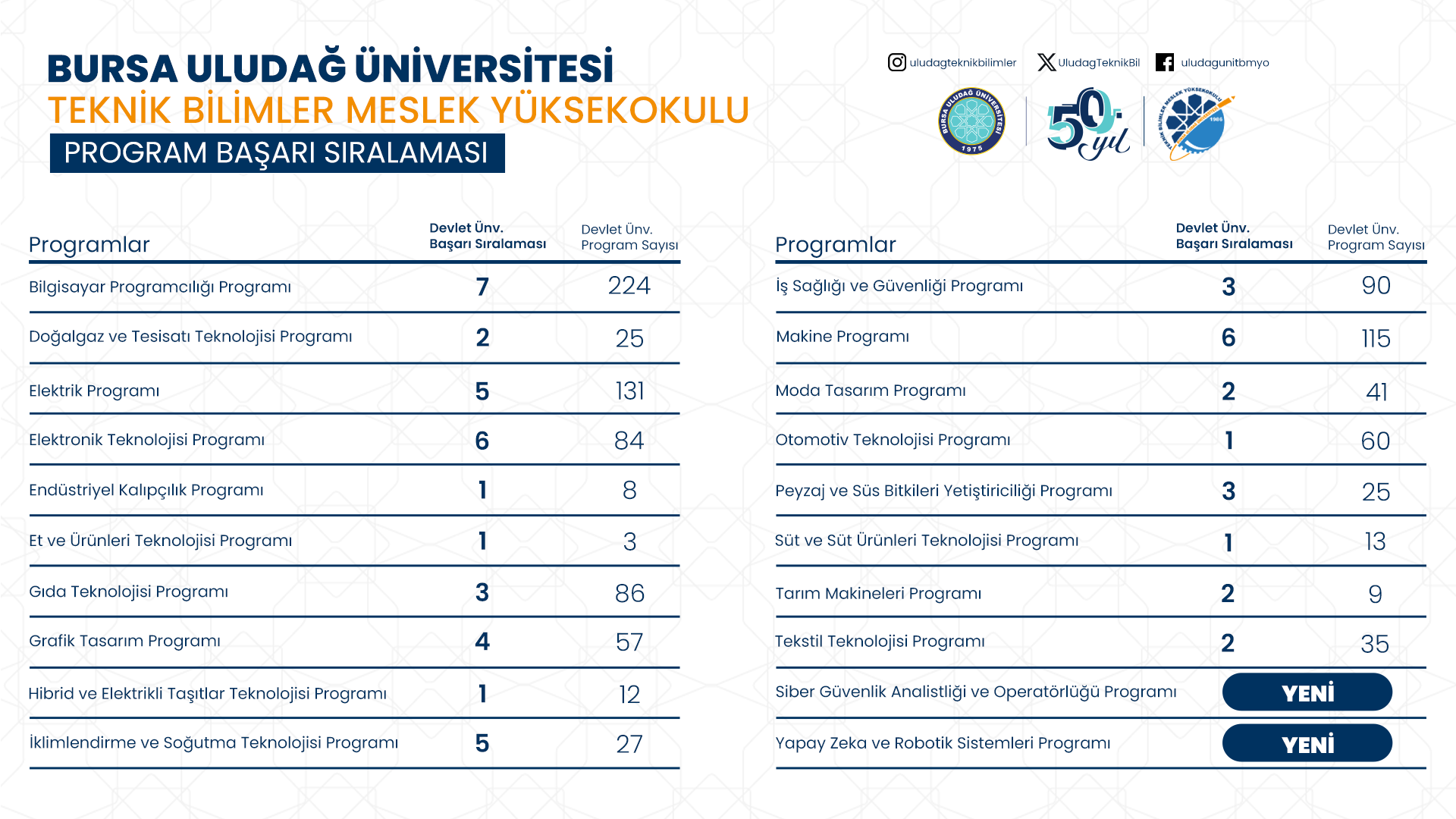 Tercih Listesi WEB(1)! ?? 